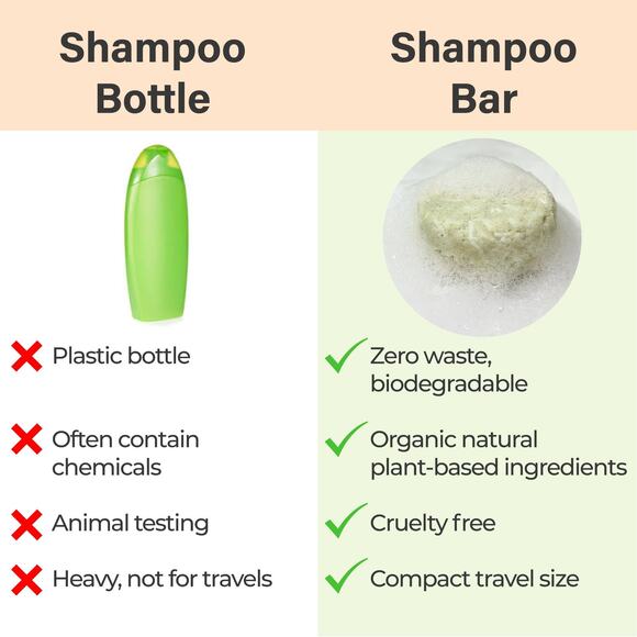 Rosemary Shampoo Bar and Conditioner Bar for Hair Growth - Picture 9 of 11